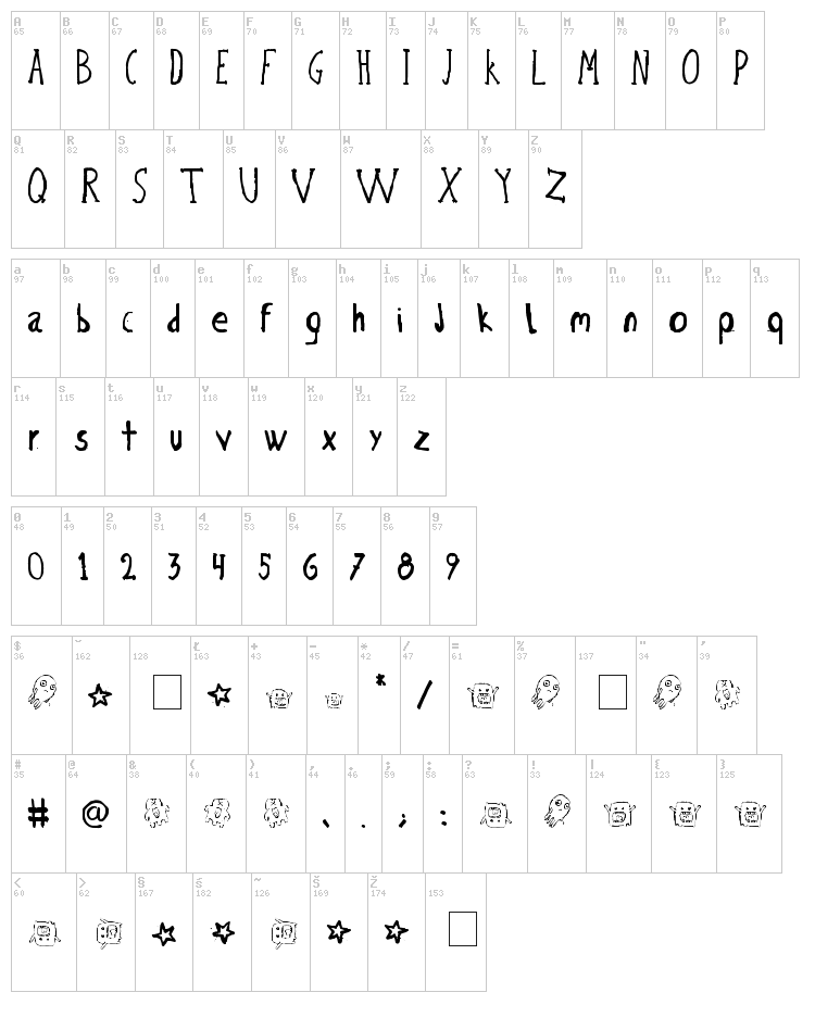 Bicho Plumon font map